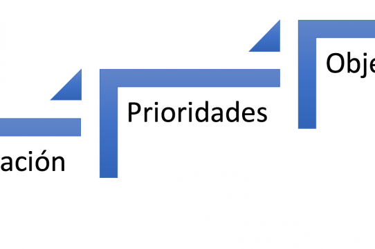 Pla i estratègia són cares (molt) diferents d’una mateixa moneda: l’èxit