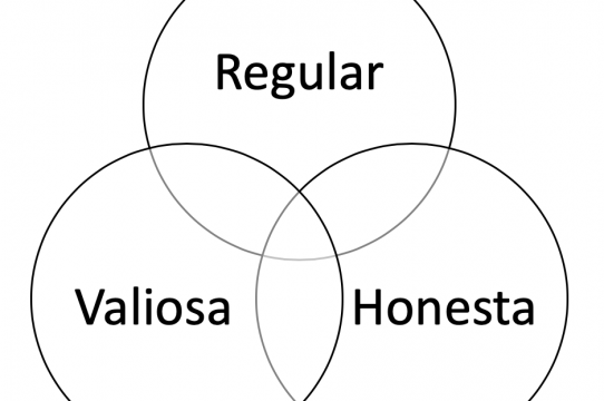 Comunica’t amb eficàcia