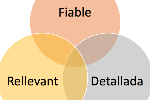 Ja reps informació valuosa de la teva empresa?